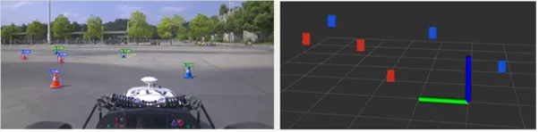 actual-and-virtual